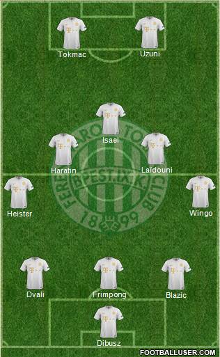 Ferencvárosi Torna Club Formation 2021