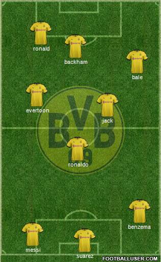 Borussia Dortmund Formation 2021