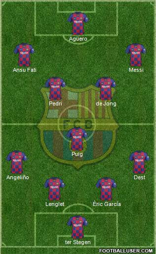 F.C. Barcelona Formation 2021