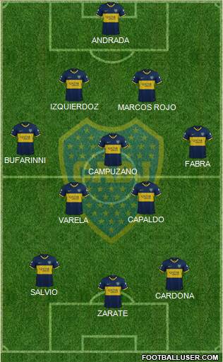 Boca Juniors Formation 2021