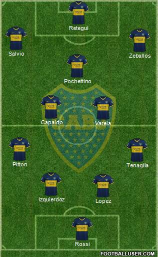 Boca Juniors Formation 2021