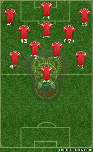 Russia Formation 2021