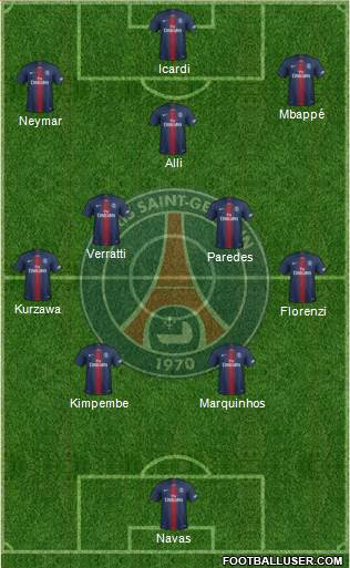 Paris Saint-Germain Formation 2021