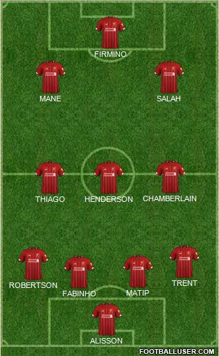Liverpool Formation 2021