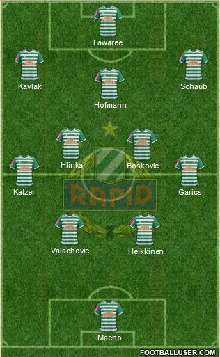 SK Rapid Wien Formation 2021