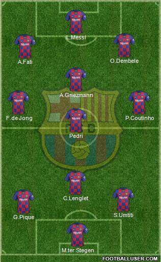 F.C. Barcelona Formation 2021