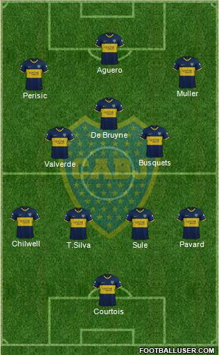 Boca Juniors Formation 2021