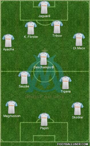Olympique de Marseille Formation 2021