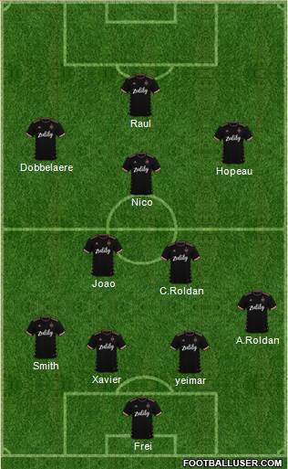 Seattle Sounders FC Formation 2021