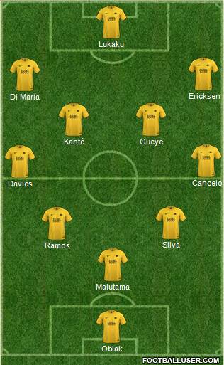 Torquay United Formation 2021