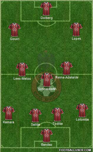 OGC Nice Côte d'Azur Formation 2021