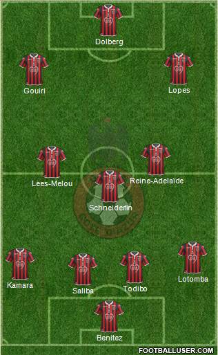 OGC Nice Côte d'Azur football formation