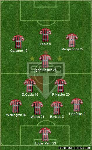 São Paulo FC Formation 2021