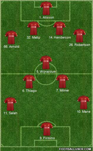 Liverpool Formation 2021