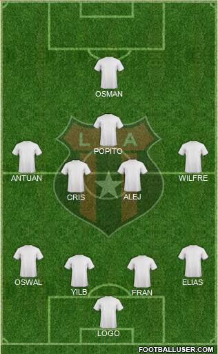 Liga Deportiva Alajuelense 4-4-2 football formation