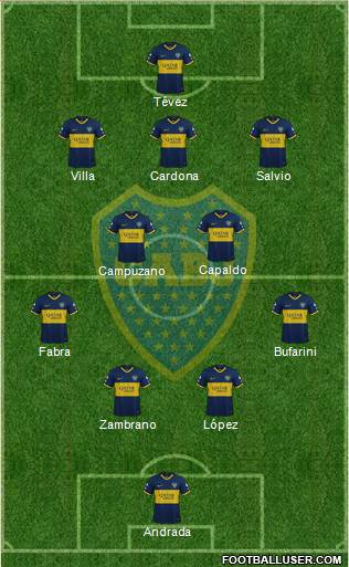 Boca Juniors Formation 2021