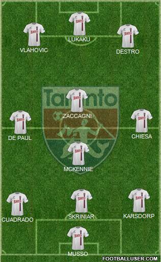 Taranto Formation 2021