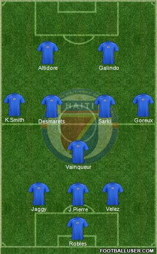 Haiti 3-5-2 football formation