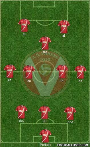 Varese Formation 2021