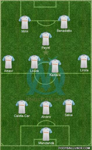 Olympique de Marseille Formation 2021