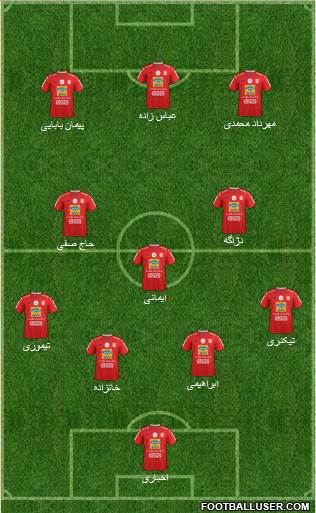 Teraktor-Sazi Tabriz Formation 2021