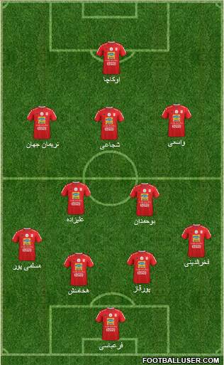 Teraktor-Sazi Tabriz Formation 2021