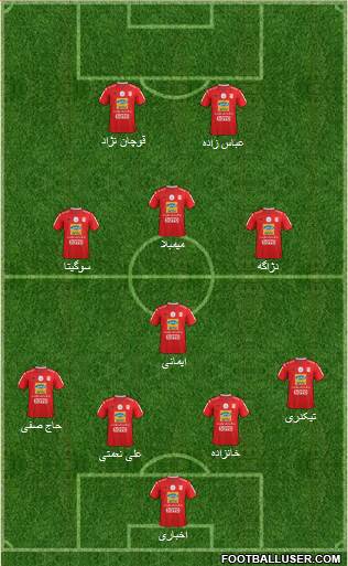 Teraktor-Sazi Tabriz Formation 2021