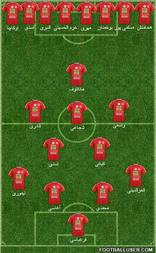 Teraktor-Sazi Tabriz Formation 2021