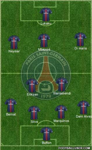 Paris Saint-Germain Formation 2021
