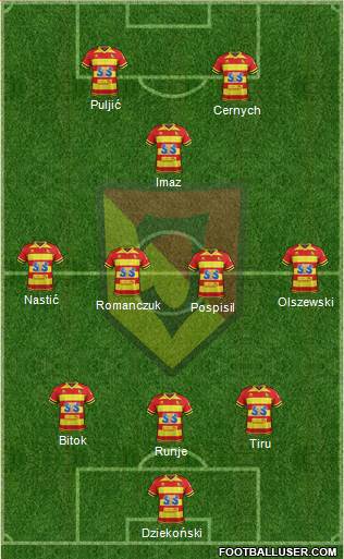 Jagiellonia Bialystok Formation 2021