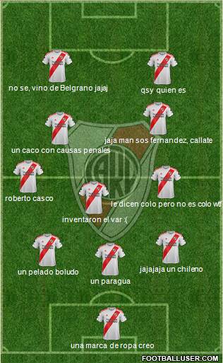 River Plate Formation 2021