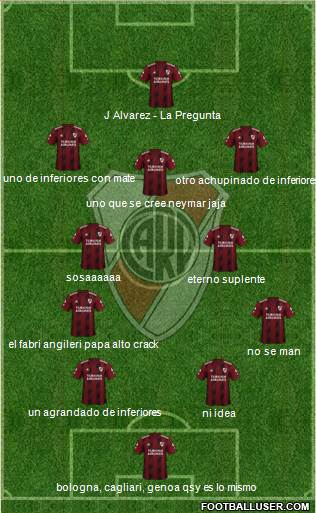 River Plate Formation 2021