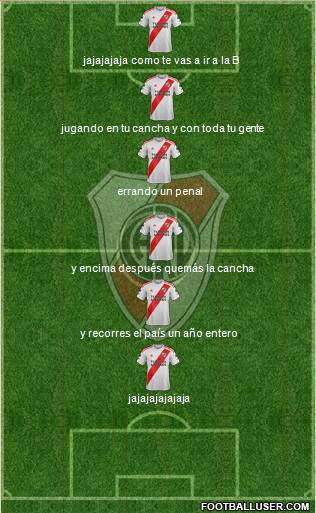 River Plate Formation 2021