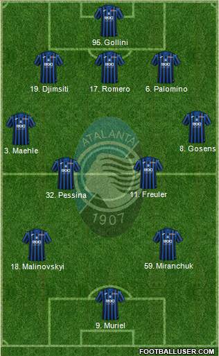 Atalanta Formation 2021