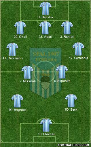 S.P.A.L. Formation 2021