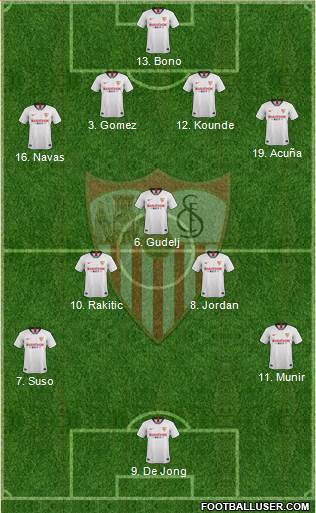 Sevilla F.C., S.A.D. Formation 2021