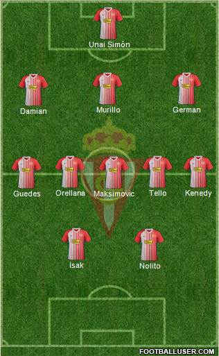 Real Sporting S.A.D. Formation 2021