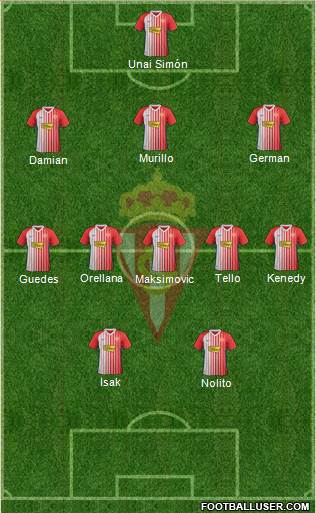 Real Sporting S.A.D. football formation