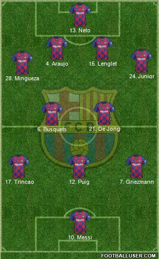 F.C. Barcelona Formation 2021