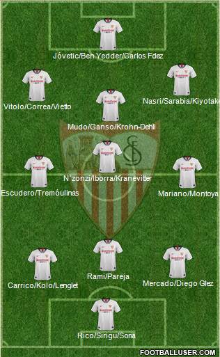 Sevilla F.C., S.A.D. Formation 2021