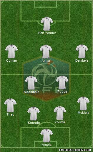 France Formation 2021