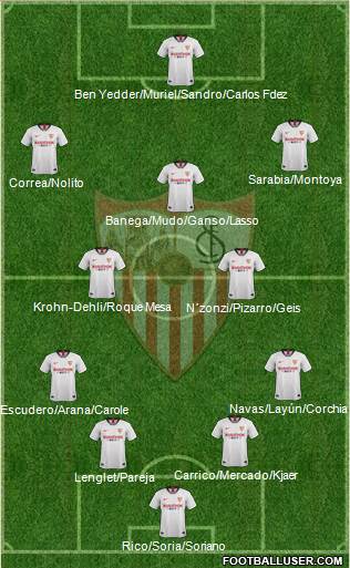 Sevilla F.C., S.A.D. Formation 2021