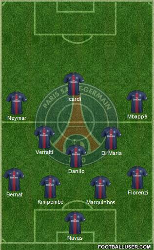 Paris Saint-Germain Formation 2021