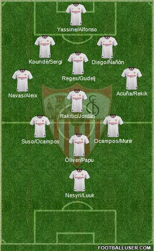 Sevilla F.C., S.A.D. Formation 2021