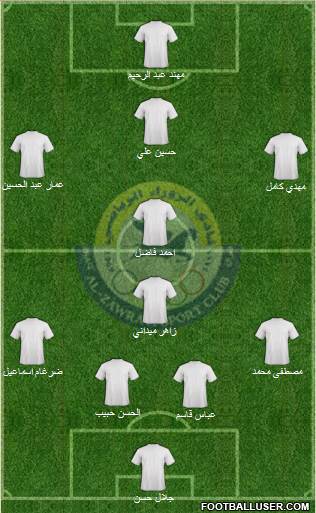 Al-Zawra'a Sports Club Formation 2021