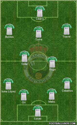 R. Racing Club S.A.D. football formation