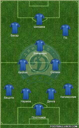 Dinamo Minsk 4-3-3 football formation