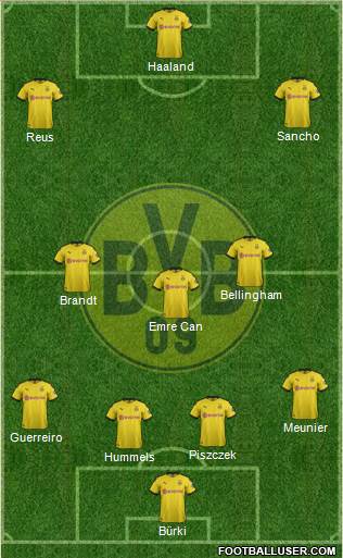 Borussia Dortmund Formation 2021