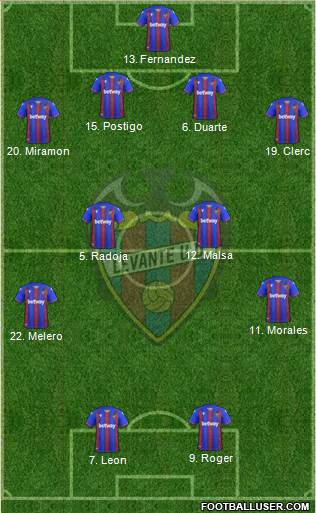 Levante U.D., S.A.D. football formation