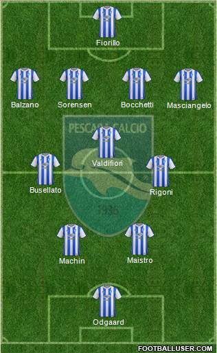 Pescara football formation